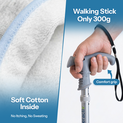 Complete Knee Care Kit