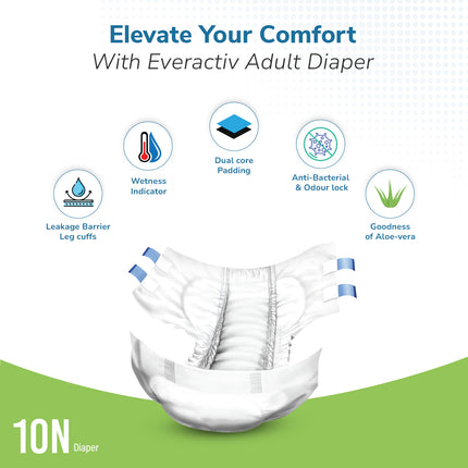 Adult Diapers Tape Style M to XL – 10 Hours Absorption Protection with Wetness Indicator