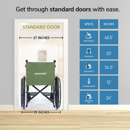 Everactiv Everyday Economy Foldable Wheelchair with Safety Seat belt, Weight Bearing Capacity 120 Kg