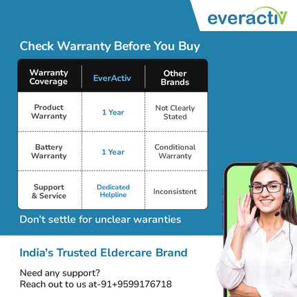 EverActiv electric wheelchair 1-year warranty India

