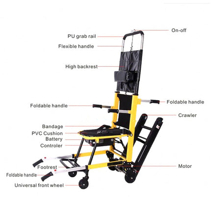 Stair Climbing Electronic Wheel Chair Features