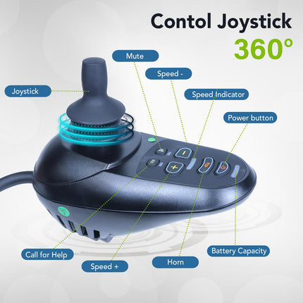 Ambidextrous joystick control on EcoMove power wheelchair


