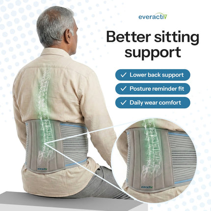Everactiv Back & Posture Comfort Kit for Elders