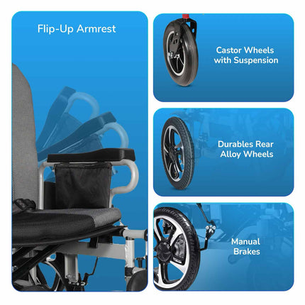 EverActiv EcoRider Plus Heavy Duty Electric Wheelchair for Adults & Elderly | Foldable Motorized Wheelchair with Dual 300W Motors, Remote Control & Attendant Mode | Air Travel Friendly Bariatric Power Wheelchair | 150 Kg Capacity