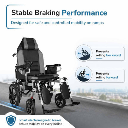 EverActiv EcoRider Plus Heavy Duty Electric Wheelchair for Adults & Elderly | Foldable Motorized Wheelchair with Dual 300W Motors, Remote Control & Attendant Mode | Air Travel Friendly Bariatric Power Wheelchair | 150 Kg Capacity