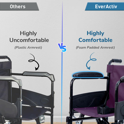 Everactiv Everyday Economy Foldable Wheelchair with Safety Seat belt, Weight Bearing Capacity 120 Kg