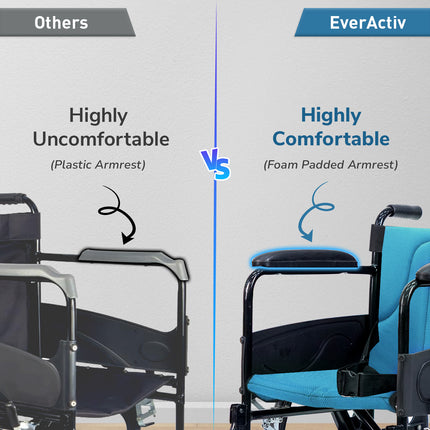 AQUA BLUE | comparison