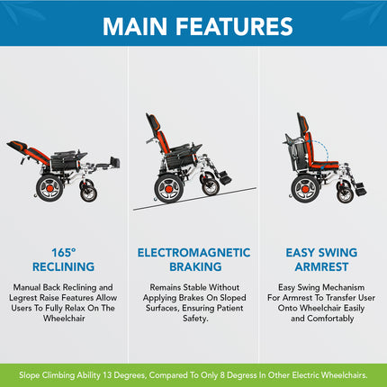 RED | EcoRider reclining electric wheelchair side view India
